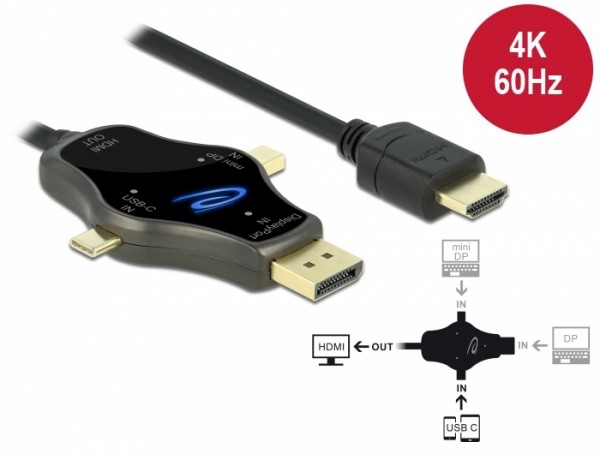 3 in 1 Monitorkabel mit USB-C™ / DisplayPort / mini DisplayPort Eingang auf HDMI Ausgang mit 4K 60 Hz , Delock® [85974]